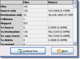 differences-collision